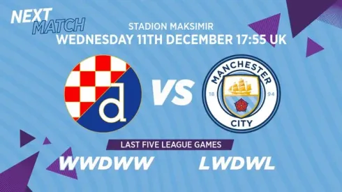 Where to find Zagreb vs. Man City on US TV and streaming