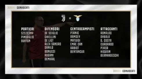 Where to find Juventus vs. Lazio Italian Supercoppa on US TV and streaming