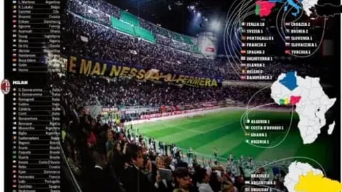 Where to find Inter vs. Milan on US TV: Feb. 8, 2020