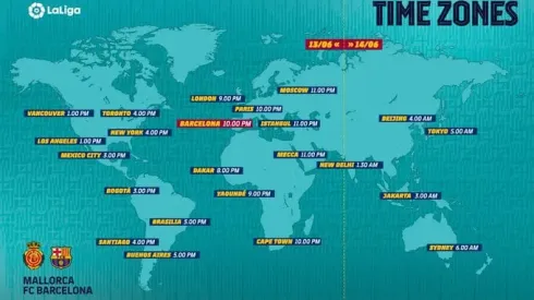Where to find Mallorca vs. Barcelona on US TV and streaming