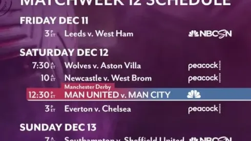 EPL Commentators on NBC Sports: Dec. 11, 2020