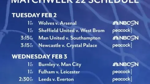 EPL Commentators on NBC Sports: Feb. 2, 2021