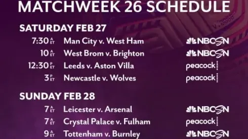 EPL Commentators on NBC Sports: Feb. 26, 2021