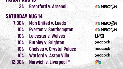 NBC Premier League commentators for matchweek 1