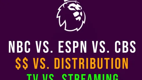 Premier League faces toughest US TV rights decision ever