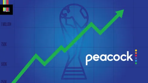 Peacock World Cup streaming numbers are crushing it