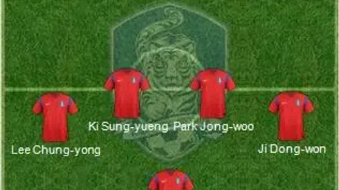 South Korea: World Cup 2014 Team Preview