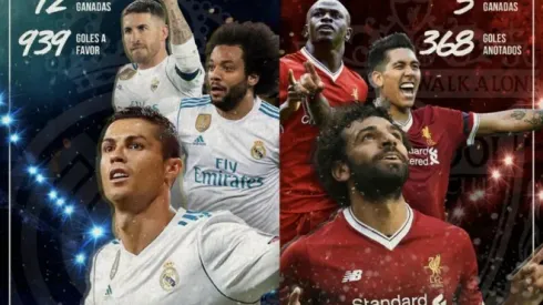 2018 Champions League Final scores 3 million viewers
