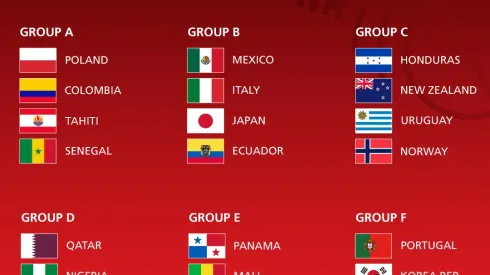 FIFA U-20 World Cup TV schedule and streaming links