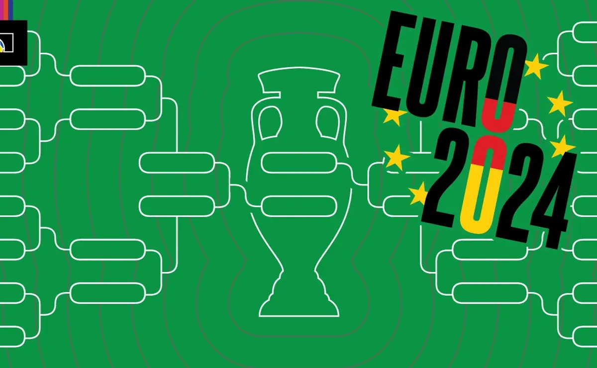 Euro 2024 bracket: Chart the path to the final