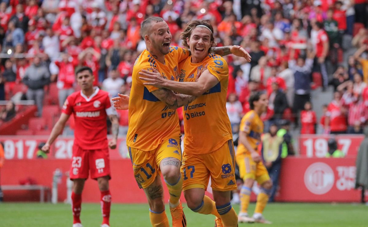 Concachampions 2025 Los equipos calificados de la Liga MX JuanFutbol