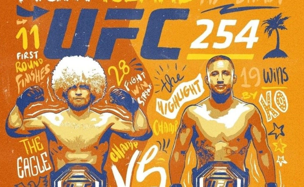 UFC 254: Khabib Nurmagomedov vs Justin Gaethje | El favorito para ganar ...