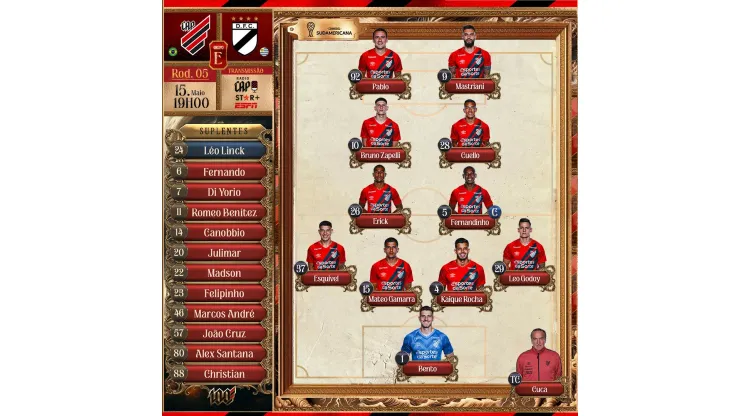 Escalação do Athlético