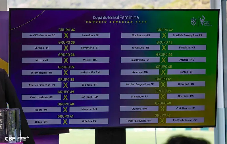 Todos os jogos da 3ª fase da Copa do Brasil Feminina (Reprodução/rafaelribeirorio/CBF)