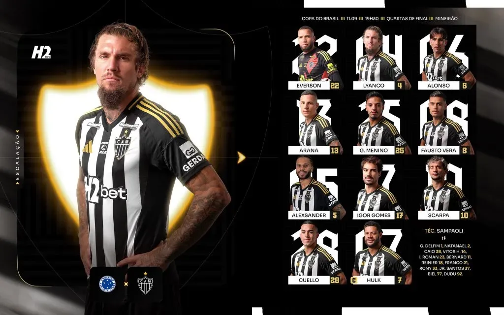 Atlético-MG escalado para enfrentar o Cruzeiro. Foto: Divulgação/Atlético