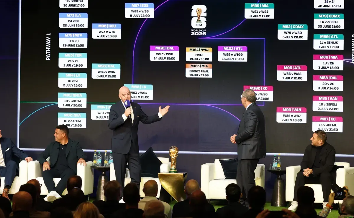 FIFA advirtió del cambio de una regla histórica de la Fase de Grupos del Mundial que pasó desapercibido