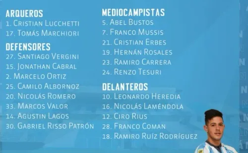 Foto: Twitter oficial de Atlético Tucumán.