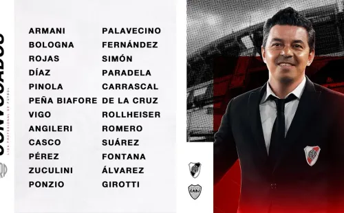 La lista de convocados de River. (Foto: Prensa River)