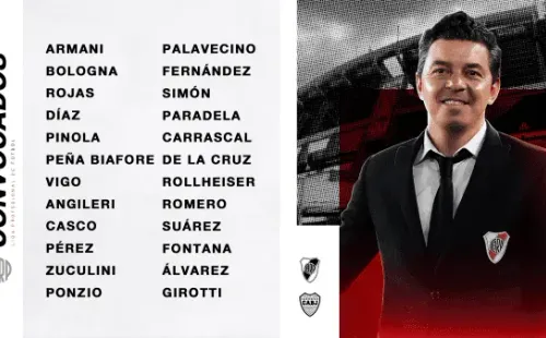 La lista de convocados de Gallardo.