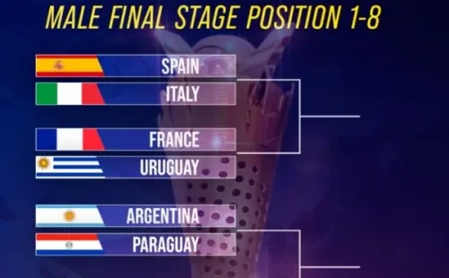 Foto: Web oficial de la Federación Internacional de Pádel.