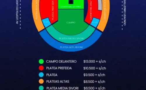 Precio de las entradas para Coldplay