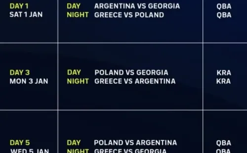 Foto: Página oficial de la ATP.