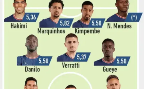 Gráfica de L’Équipe