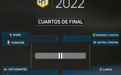 Foto: Web Liga Profesional