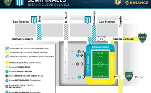 Foto: Web Liga Profesional