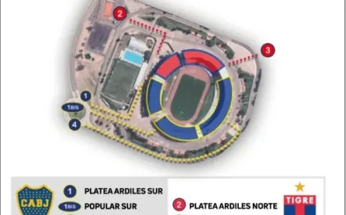 Foto: Web Liga Profesional