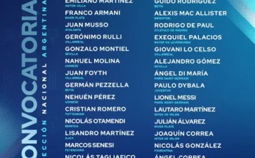 Foto: Twitter Selección Argentina