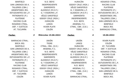 Así se jugará la Liga Profesional 2022.