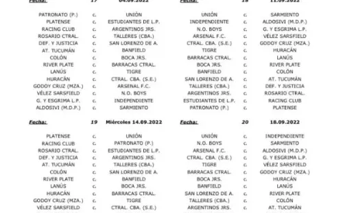 Así se jugará la Liga Profesional 2022.