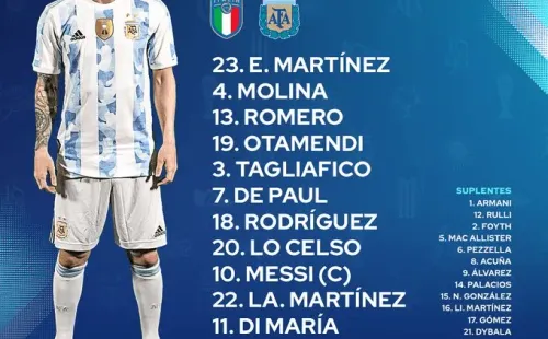 La formación oficial de Argentina.