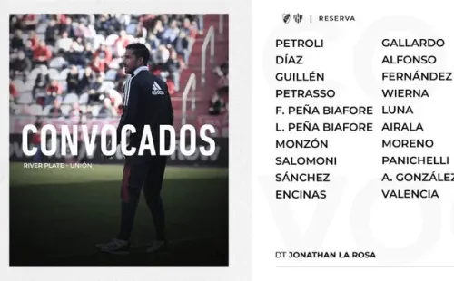 Lista de concentrados de la Reserva deRiver para jugar vs. Unión.