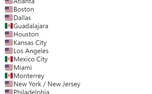 Ciudades confirmadas: ¿en qué sedes ya jugó Argentina por la Copa del Mundo y cómo le fue?