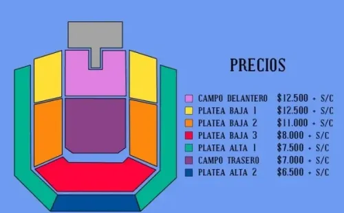 Los precios de las entradas.