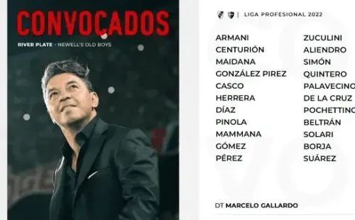 Sin Barco y con el regreso de un borrado: los concentrados de River vs. Newell’s.