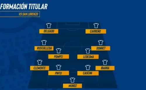Formación titular de Boca Senior vs. San Lorenzo por el Torneo de Campeones