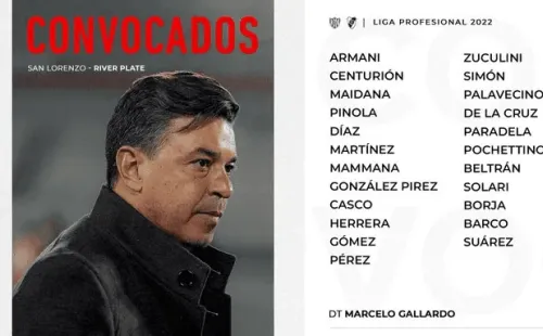 River anunció los convocados para el clásico con San Lorenzo.