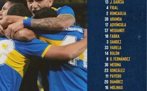 La lista de concentrados de Boca vs. Patronato (Foto: Twitter Boca)