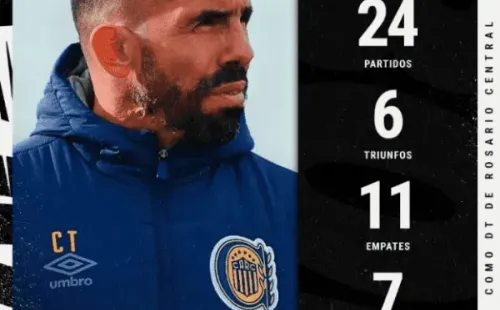 Los números de Carlos Tevez como DT de Rosario Central