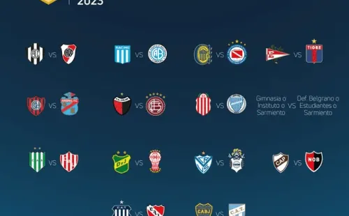 Uno por Uno: en qué fechas se juegan los clásicos del fútbol argentino.
