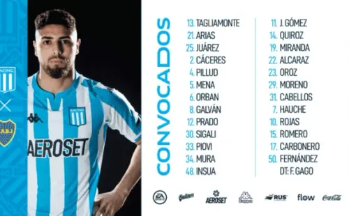 Los convocados de Racing. (Imagen: Racing)