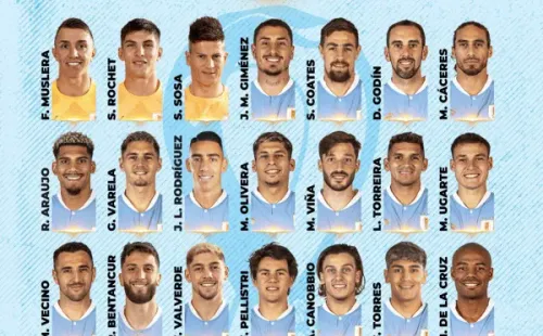 La lista de Uruguay.