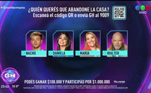 Estos son los nominados de GH 2022