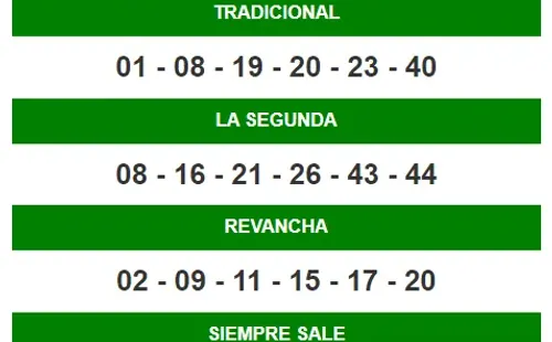 Números ganadores del Quini 6