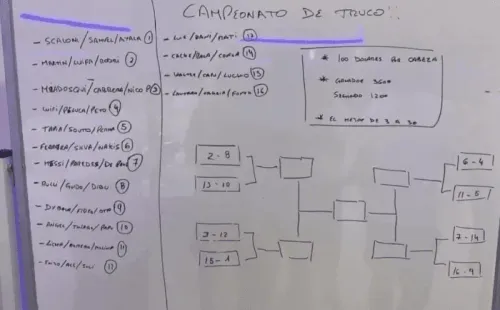 Así fue el torneo de truco.
