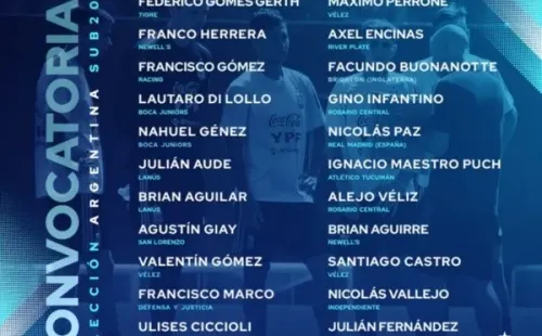 Javier Mascherano ya definió la lista de 23 convocados para el Sudamericano 2023.