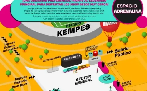 Los puntos de ventas.